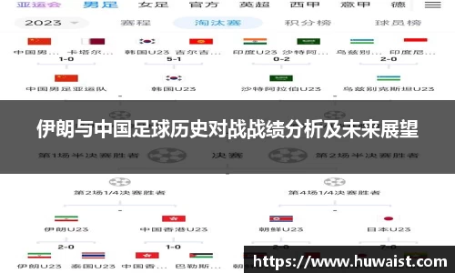 伊朗与中国足球历史对战战绩分析及未来展望