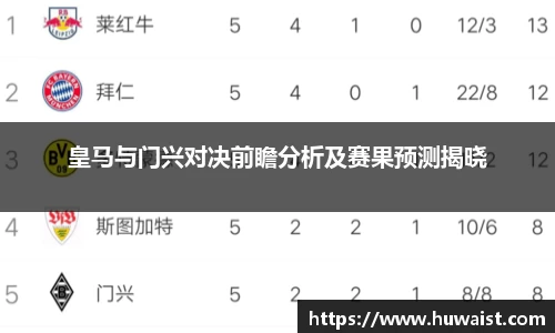 皇马与门兴对决前瞻分析及赛果预测揭晓