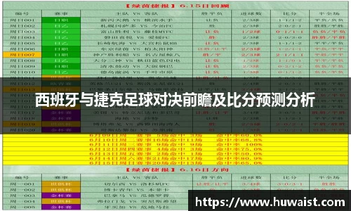 西班牙与捷克足球对决前瞻及比分预测分析