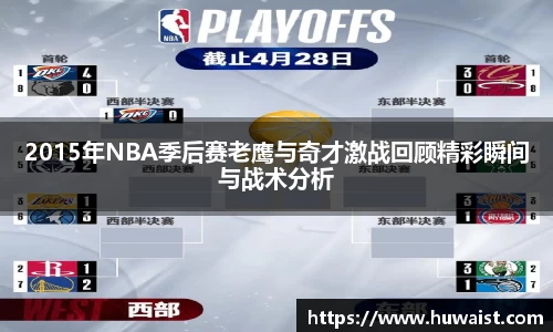 2015年NBA季后赛老鹰与奇才激战回顾精彩瞬间与战术分析