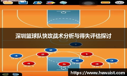 深圳篮球队快攻战术分析与得失评估探讨